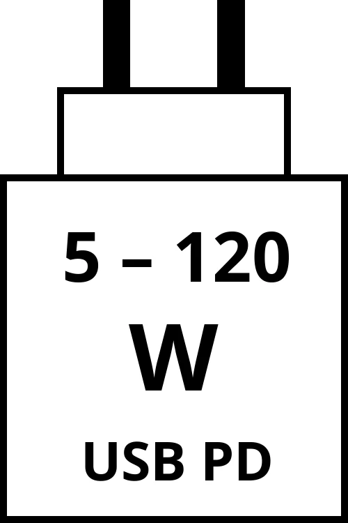 Power Delivery charger with power output range from 5 watts to 120 watts.