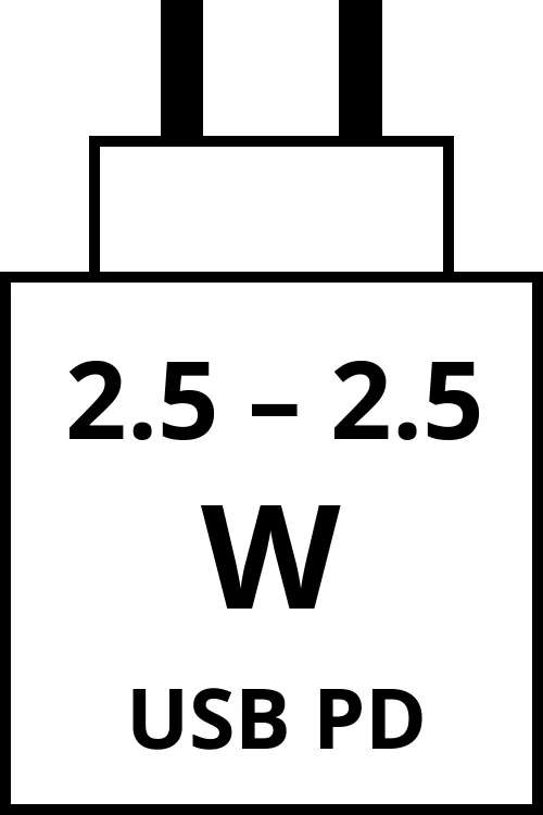 Power Delivery charger with power output range from 2.5 watts to 2.5 watts.