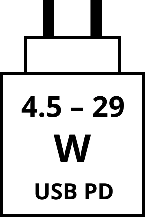 Power Delivery charger with power output range from 4.5 watts to 29 watts.