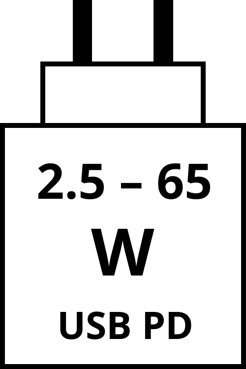 Power Delivery charger with power output range from 2.5 watts to 65 watts.