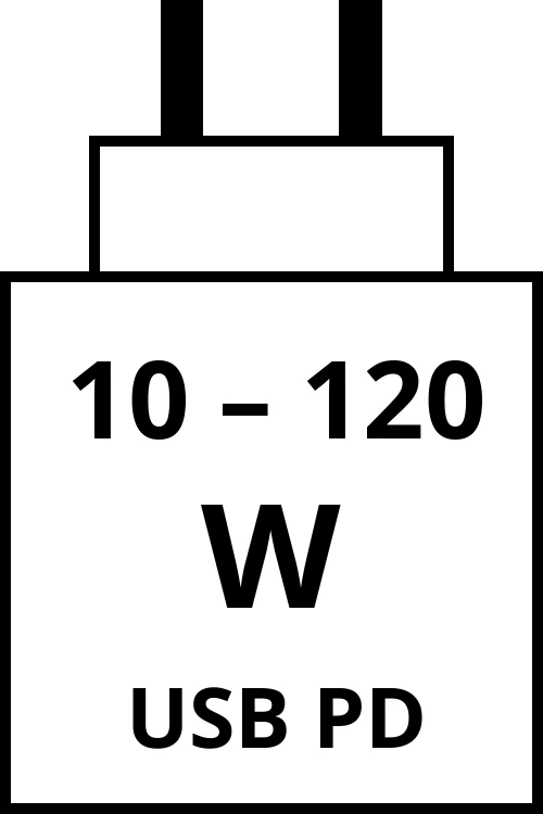 Power Delivery charger with power output range from 10 watts to 120 watts.