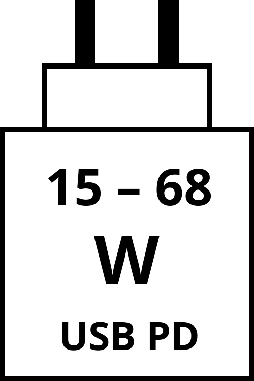 Power Delivery charger with power output range from 15 watts to 68 watts.