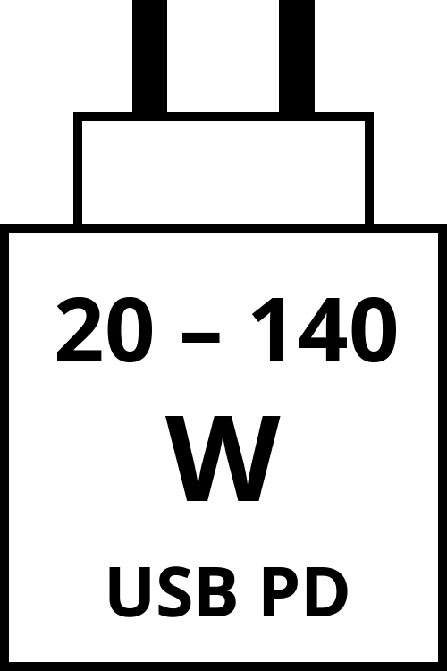 Power Delivery charger with power output range from 20 watts to 140 watts.