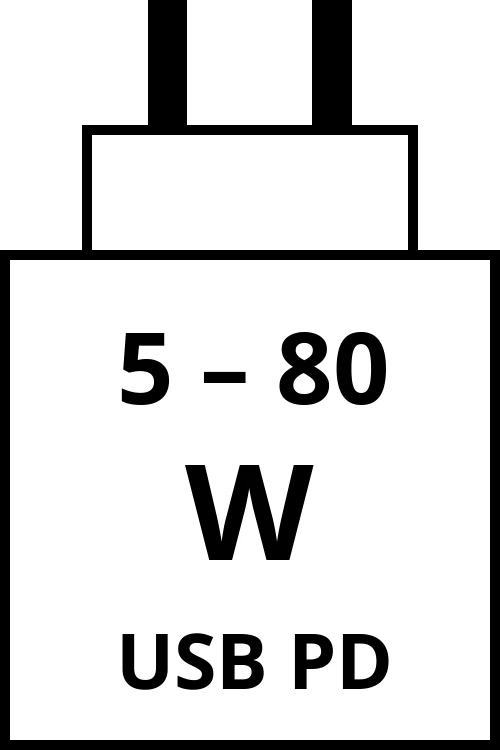 Power Delivery charger with power output range from 5 watts to 80 watts.