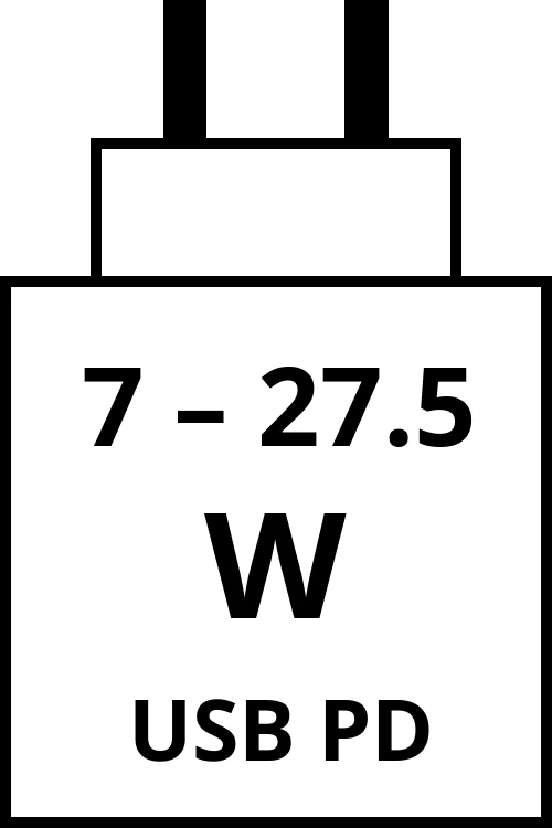 Power Delivery charger with power output range from 7 watts to 27.5 watts.